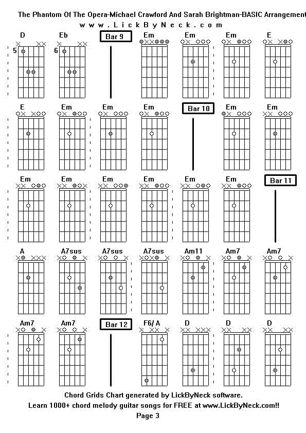 Chord Grids Chart of chord melody fingerstyle guitar song-The Phantom Of The Opera-Michael Crawford And Sarah Brightman-BASIC Arrangement,generated by LickByNeck software.